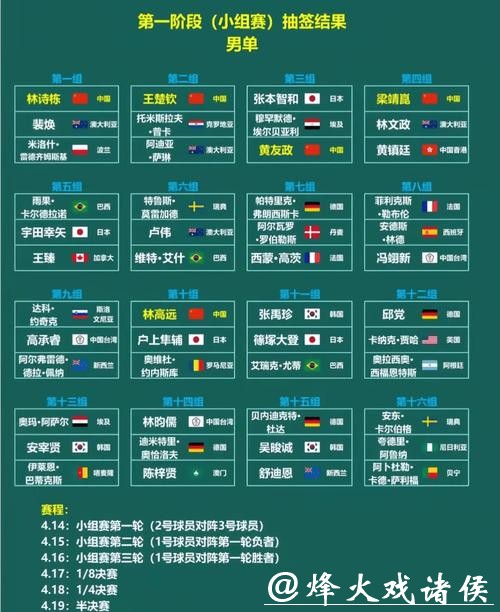 世界杯直播时间赛程一览,别错过精彩瞬间 世界杯直播时间赛程一览,别错过精彩瞬间