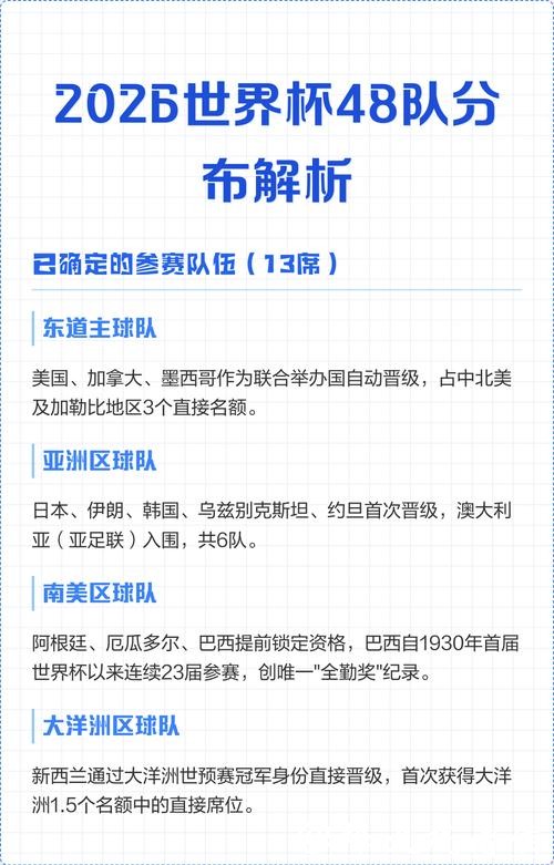 2026世界杯下注热门球队分析与解析 2026世界杯下注热门球队分析与解析