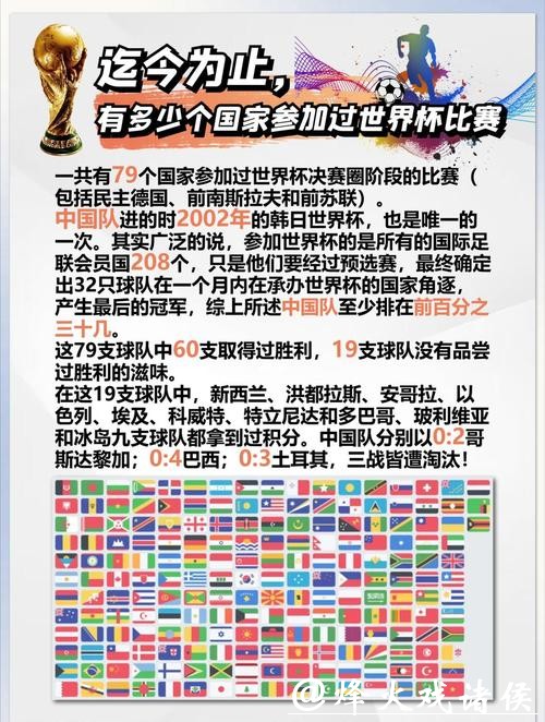 世界杯竞猜冷知识:从历史中寻找灵感 世界杯竞猜冷知识:从历史中寻找灵感
