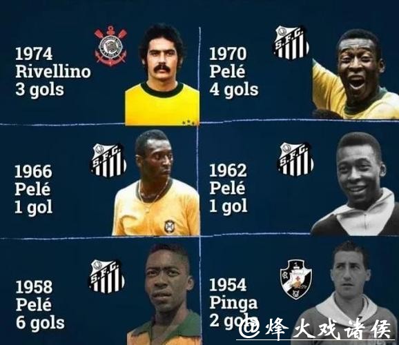 世界杯预测:各国球员个人表现盘点 世界杯预测:各国球员个人表现盘点