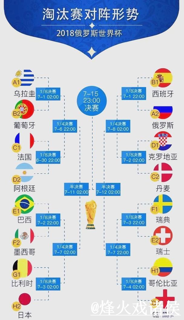 美加墨世界杯小组赛外围APP避坑说明,新手规则和玩法理解要注意 美加墨世界杯小组赛外围APP避坑说明,新手规则和玩法理解要注意