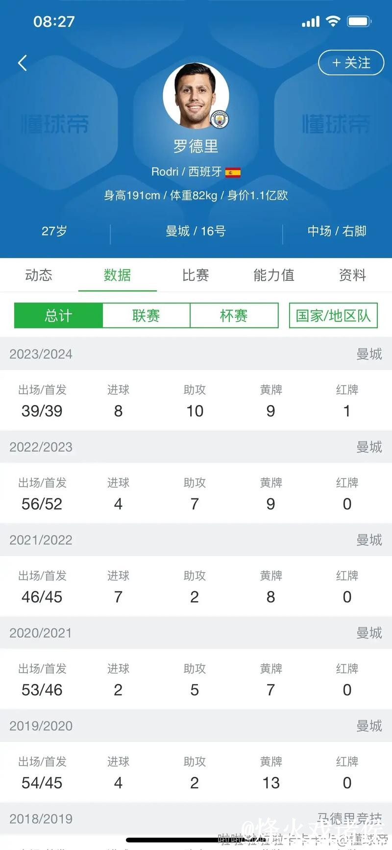 美加墨世界杯比分直播入门指南,网站选择与手机端查询说明 美加墨世界杯比分直播入门指南,网站选择与手机端查询说明